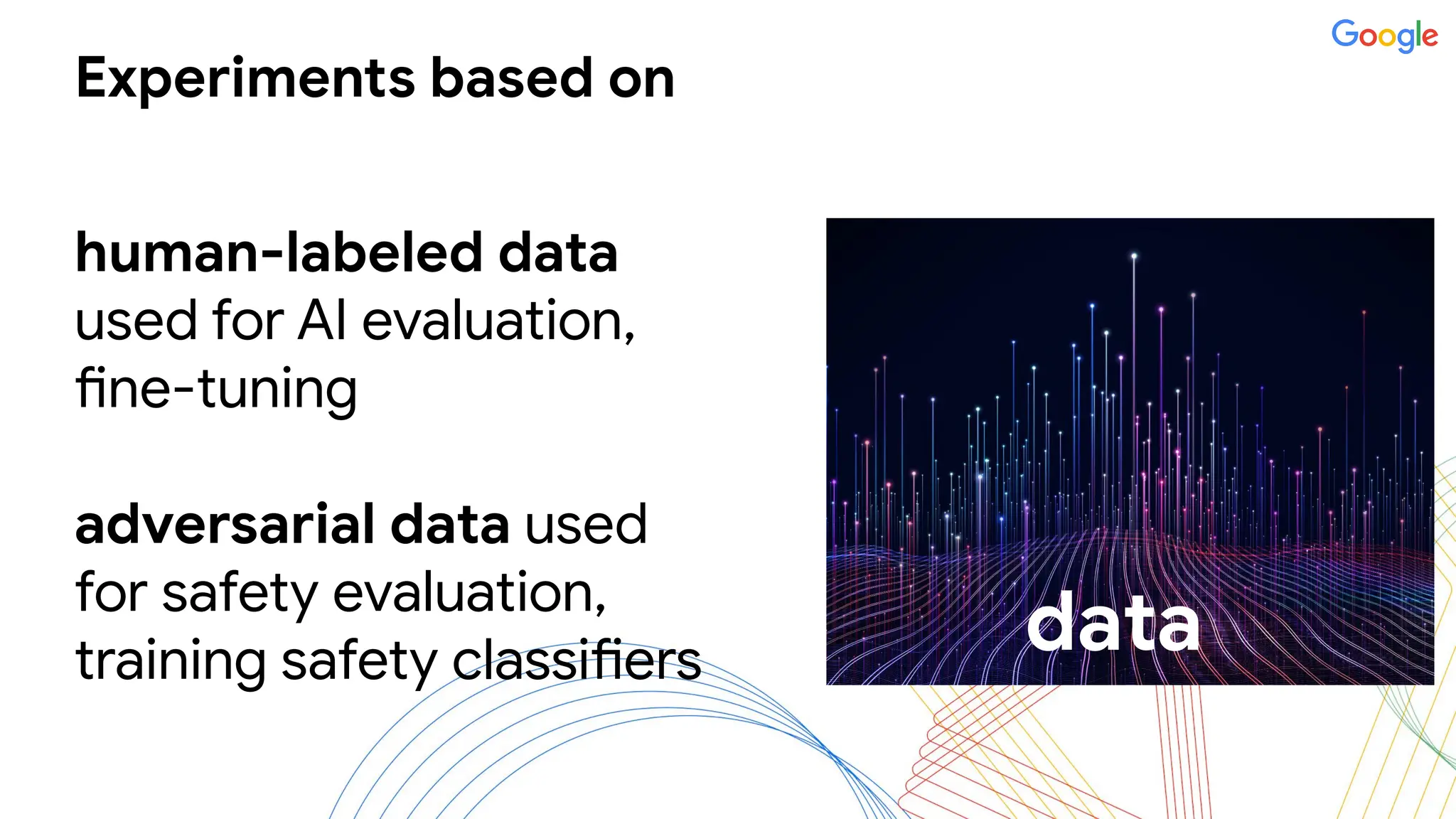 human-labeled data
used for AI evaluation,
fine-tuning
adversarial data used
for safety evaluation,
training safety classifiers
data
Experiments based on
 