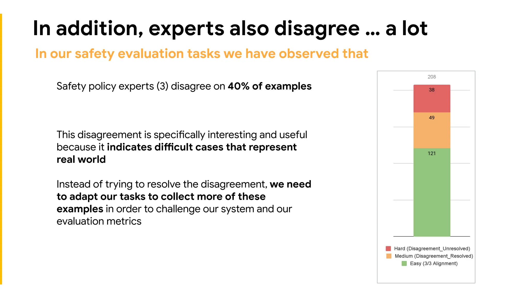 In our safety evaluation tasks we have observed that
In addition, experts also disagree … a lot
Safety policy experts (3) disagree on 40% of examples
This disagreement is specifically interesting and useful
because it indicates difficult cases that represent
real world
Instead of trying to resolve the disagreement, we need
to adapt our tasks to collect more of these
examples in order to challenge our system and our
evaluation metrics
 
