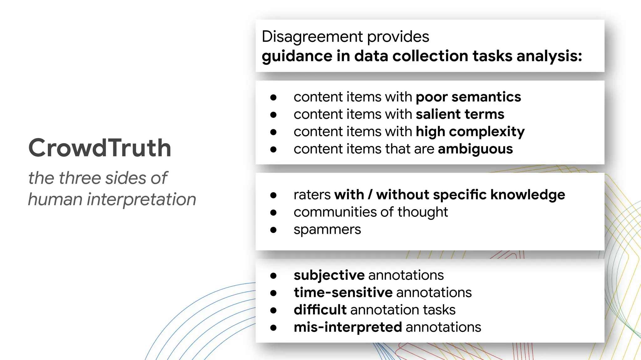 CrowdTruth
the three sides of
human interpretation
Disagreement provides
guidance in data collection tasks analysis:
● content items with poor semantics
● content items with salient terms
● content items with high complexity
● content items that are ambiguous
● subjective annotations
● time-sensitive annotations
● difficult annotation tasks
● mis-interpreted annotations
● raters with / without specific knowledge
● communities of thought
● spammers
 