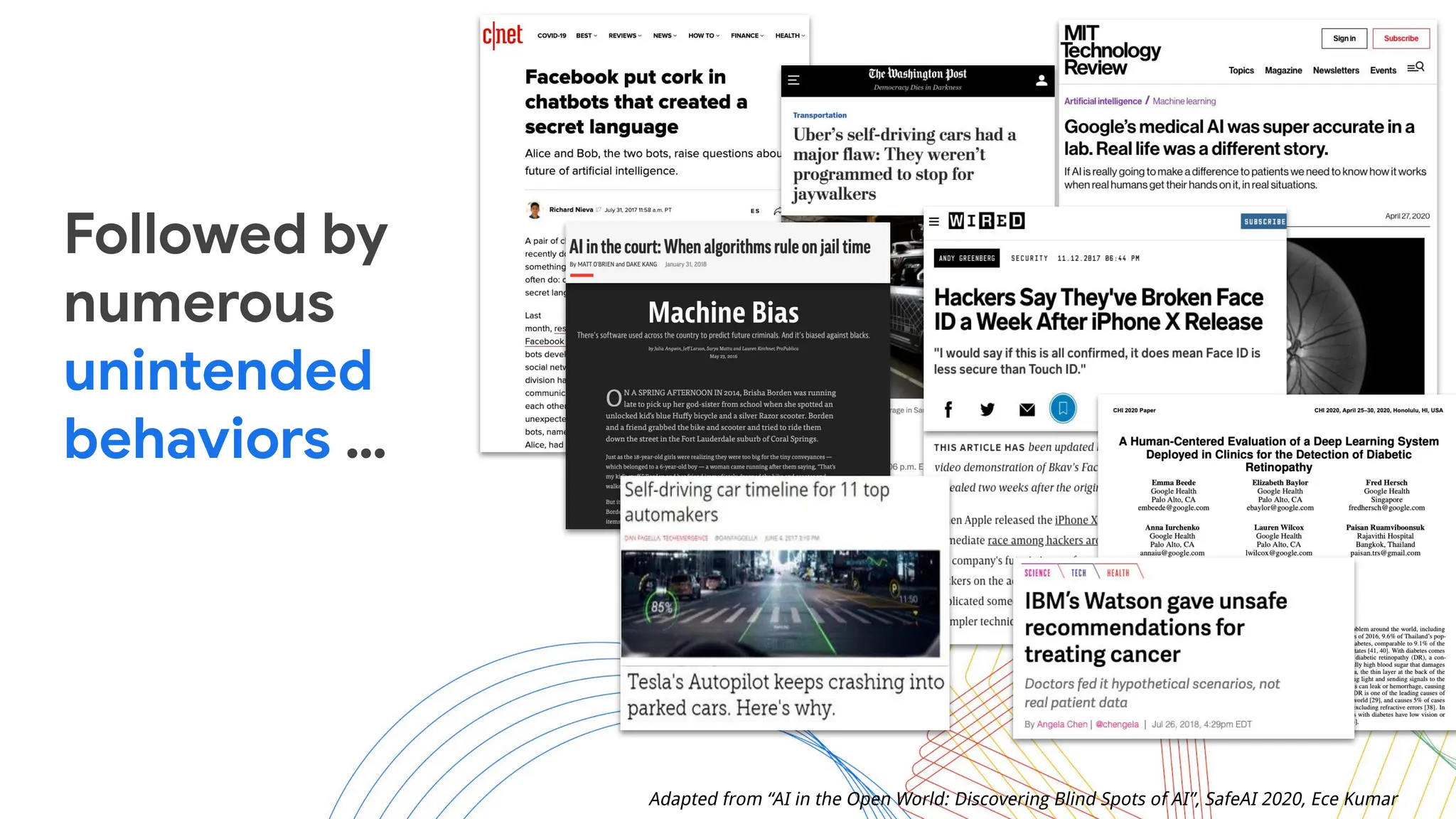 Followed by
numerous
unintended
behaviors …
Adapted from “AI in the Open World: Discovering Blind Spots of AI”, SafeAI 2020, Ece Kumar
 