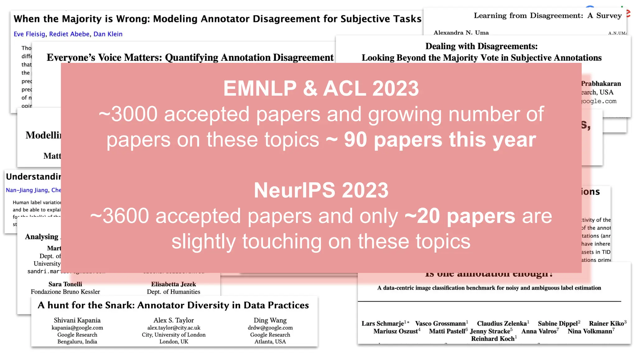 EMNLP & ACL 2023
~3000 accepted papers and growing number of
papers on these topics ~ 90 papers this year
NeurIPS 2023
~3600 accepted papers and only ~20 papers are
slightly touching on these topics
 