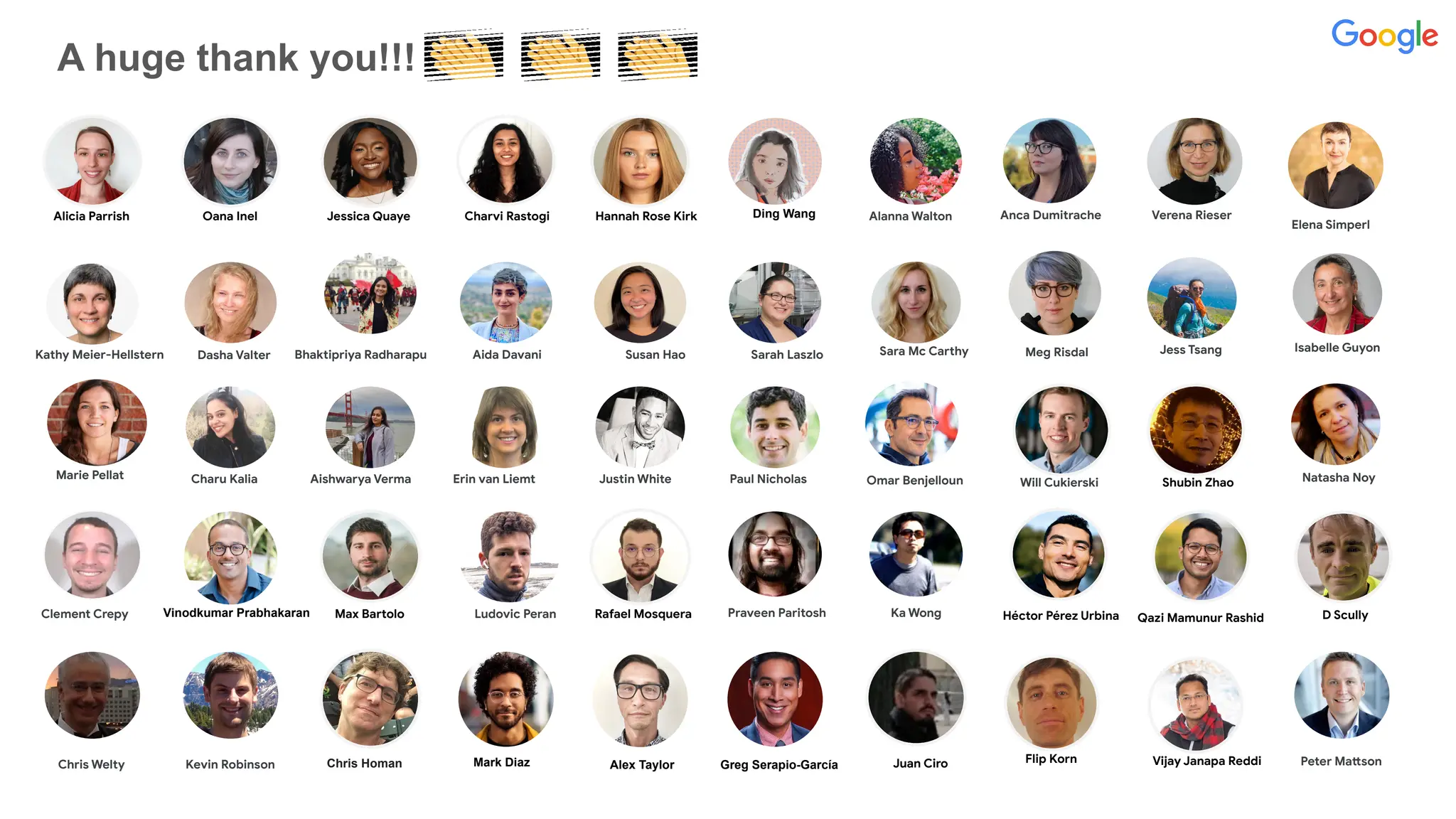 A huge thank you!!!
Alicia Parrish Oana Inel Charvi Rastogi Hannah Rose Kirk
Jessica Quaye
Max Bartolo Rafael Mosquera
Juan Ciro
Will Cukierski
Chris Homan
Vinodkumar Prabhakaran
Mark Diaz
Ding Wang
Greg Serapio-García
Alex Taylor
Alanna Walton
Clement Crepy
Sara Mc Carthy
Chris Welty Peter Mattson
Kathy Meier-Hellstern
Natasha Noy
Charu Kalia Aishwarya Verma
Praveen Paritosh Ka Wong
Jess Tsang
Justin White Paul Nicholas
Kevin Robinson
Ludovic Peran
Elena Simperl
Bhaktipriya Radharapu
Dasha Valter
Marie Pellat
Aida Davani Susan Hao Sarah Laszlo
Omar Benjelloun
Meg Risdal
Héctor Pérez Urbina Qazi Mamunur Rashid
Verena Rieser
Anca Dumitrache
Isabelle Guyon
Vijay Janapa Reddi
D Scully
Flip Korn
Shubin Zhao
Erin van Liemt
 