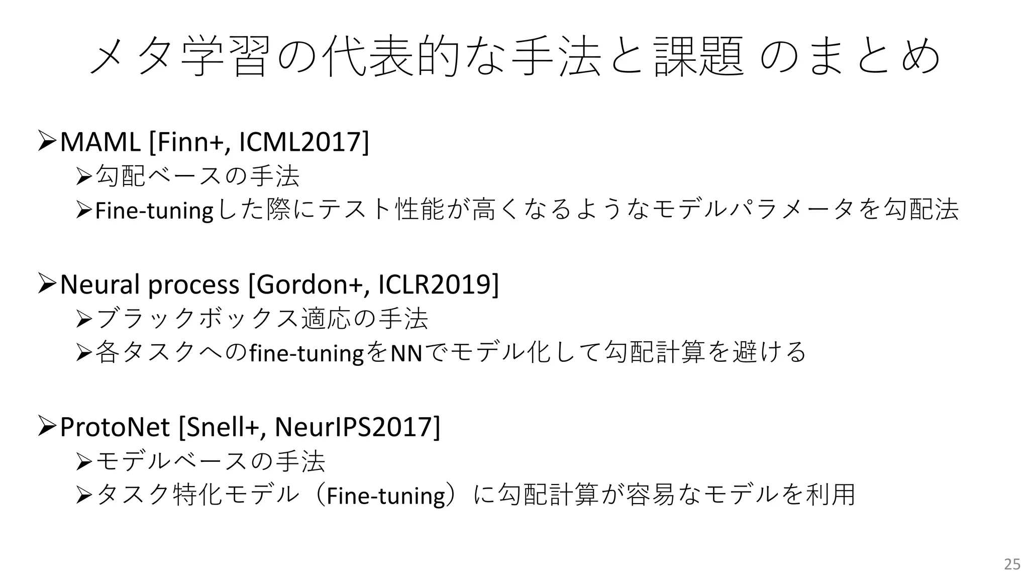 メタ学習の代表的な⼿法と課題 のまとめ
ØMAML [Finn+, ICML2017]
Ø勾配ベースの⼿法
ØFine-tuningした際にテスト性能が⾼くなるようなモデルパラメータを勾配法
ØNeural process [Gordon+, ICLR2019]
Øブラックボックス適応の⼿法
Ø各タスクへのfine-tuningをNNでモデル化して勾配計算を避ける
ØProtoNet [Snell+, NeurIPS2017]
Øモデルベースの⼿法
Øタスク特化モデル（Fine-tuning）に勾配計算が容易なモデルを利⽤
25
 