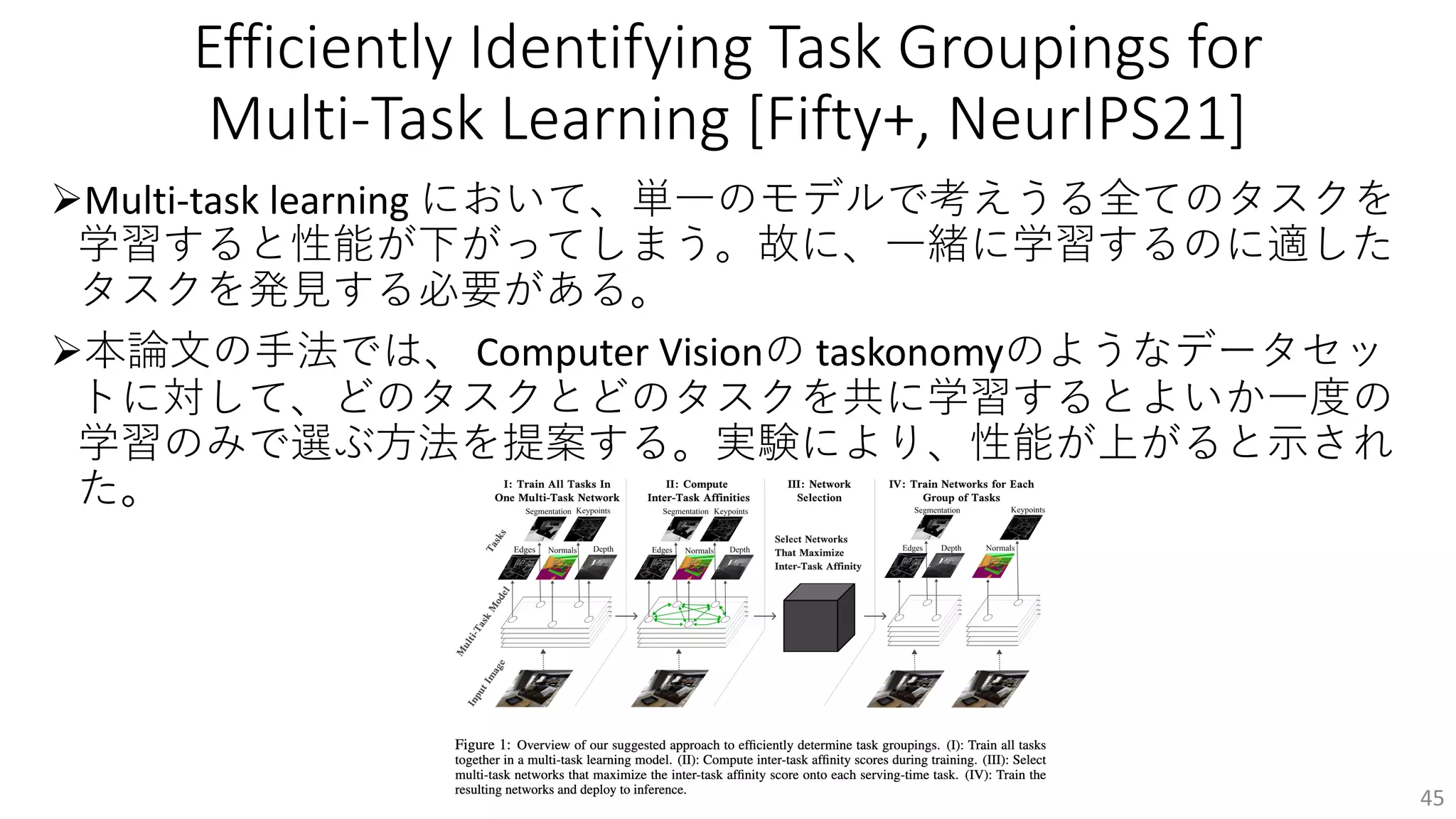 Efficiently Identifying Task Groupings for
Multi-Task Learning [Fifty+, NeurIPS21]
ØMulti-task learning において、単⼀のモデルで考えうる全てのタスクを
学習すると性能が下がってしまう。故に、⼀緒に学習するのに適した
タスクを発⾒する必要がある。
Ø本論⽂の⼿法では、 Computer Visionの taskonomyのようなデータセッ
トに対して、どのタスクとどのタスクを共に学習するとよいか⼀度の
学習のみで選ぶ⽅法を提案する。実験により、性能が上がると⽰され
た。
45
 
