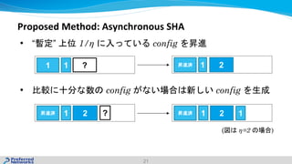 • “ ” 1/η config
• config config
21
Proposed Method: Asynchronous SHA
1 1 ? 1 2
1 2 ?
( η=2 )
1 2 1
 