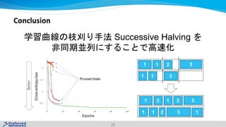 25
Conclusion
Successive Halving
 