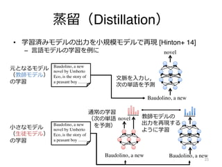 蒸留（Distillation）
• 学習済みモデルの出⼒を⼩規模モデルで再現 [Hinton+ 14]
– ⾔語モデルの学習を例に
25
Baudolino, a new
novel by Umberto
Eco, is the story of
a peasant boy ……
元となるモデル
（教師モデル）
の学習
⼩さなモデル
（⽣徒モデル）
の学習
Baudolino, a new
novel by Umberto
Eco, is the story of
a peasant boy ……
Baudolino, a new
Baudolino, a new
novel
⽂脈を⼊⼒し，
次の単語を予測
Baudolino, a new
novel 教師モデルの
出⼒を再現する
ように学習
通常の学習
（次の単語
を予測）
 
