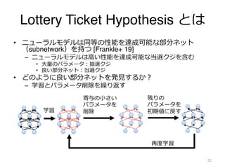 Lottery Ticket Hypothesis とは
• ニューラルモデルは同等の性能を達成可能な部分ネット
（subnetwork）を持つ [Frankle+ 19]
– ニューラルモデルは⾼い性能を達成可能な当選クジを含む
• ⼤量のパラメータ︓抽選クジ
• 良い部分ネット︓当選クジ
• どのように良い部分ネットを発⾒するか︖
– 学習とパラメータ削除を繰り返す
32
学習
寄与の⼩さい
パラメータを
削除
残りの
パラメータを
初期値に戻す
再度学習
 