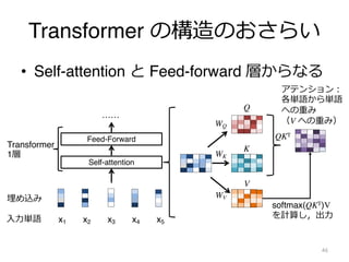 Transformer の構造のおさらい
• Self-attention と Feed-forward 層からなる
46
x1 x2 x3 x4 x5
Self-attention
Feed-Forward
⼊⼒単語
埋め込み
Transformer
1層
……
Q
K
V
WK
WV
WQ
アテンション︓
各単語から単語
への重み
（V への重み）
QKT
softmax(QKT)V
を計算し，出⼒
 