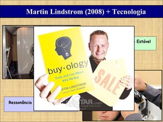 Martin Lindstrom (2008) + Tecnologia


                                  Topografia de Estado Estável
                                             (TEE)




Ressonância Magnética Funcional
            (IRMF)
 