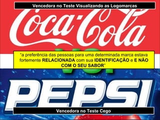 Vencedora no Teste Visualizando as Logomarcas




“a preferência das pessoas para uma determinada marca estava
fortemente RELACIONADA com sua IDENTIFICAÇÃO e E NÃO
                     COM O SEU SABOR”




                 Vencedora no Teste Cego
 
