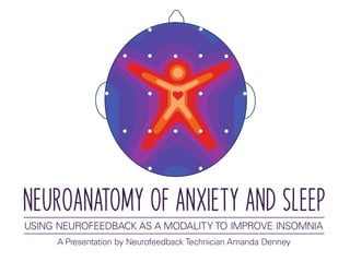 Neuroanatomy of Anxiety and Sleep | PPTX