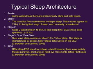 Neuroanatomy of Anxiety and Sleep | PPTX
