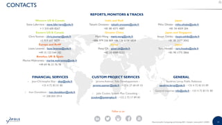24
About Yole Développement | www.yole.fr | ©2020
CONTACTS
Western US & Canada
Steve Laferriere - steve.laferriere@yole.fr
+ 1 310 600 8267
Eastern US & Canada
ChrisYouman - chris.youman@yole.fr
+1 919 607 9839
Europe and RoW
Lizzie Levenez - lizzie.levenez@yole.fr
+49 15 123 544 182
Benelux, UK & Spain
Marine Wybranietz - marine.wybranietz@yole.fr
+49 69 96 21 76 78
India and RoA
Takashi Onozawa - takashi.onozawa@yole.fr
+81 80 4371 4887
Greater China
MavisWang - mavis.wang@yole.fr
+886 979 336 809 +86 136 6156 6824
Korea
Peter Ok - peter.ok@yole.fr
+82 10 4089 0233
Japan
Miho Ohtake - miho.ohtake@yole.fr
+81 34 4059 204
Japan and Singapore
Itsuyo Oshiba - itsuyo.oshiba@yole.fr
+81 80 3577 3042
Japan
Toru Hosaka – toru.hosaka@yole.fr
+81 90 1775 3866
FINANCIAL SERVICES
› Jean-Christophe Eloy - eloy@yole.fr
+33 4 72 83 01 80
› Ivan Donaldson - ivan.donaldson@yole.fr
+1 208 850 3914
CUSTOM PROJECT SERVICES
› Jérome Azémar, Yole Développement -
jerome.azemar@yole.fr - +33 6 27 68 69 33
› Julie Coulon, System Plus Consulting -
jcoulon@systemplus.fr - +33 2 72 17 89 85
GENERAL
› Sandrine Leroy, Public Relations
sandrine.leroy@yole.fr - +33 4 72 83 01 89
› General inquiries: info@yole.fr - +33 4 72 83 01 80
Follow us on
REPORTS, MONITORS &TRACKS
Neuromorphic Computing and Sensing 2021 | Sample | www.yole.fr | ©2021
 