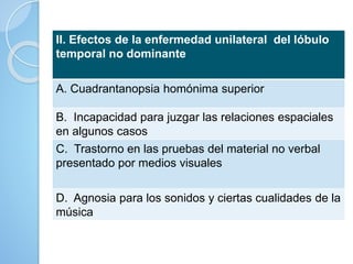 II. Efectos de la enfermedad unilateral del lóbulo
temporal no dominante
A. Cuadrantanopsia homónima superior
B. Incapacidad para juzgar las relaciones espaciales
en algunos casos
C. Trastorno en las pruebas del material no verbal
presentado por medios visuales
D. Agnosia para los sonidos y ciertas cualidades de la
música
 