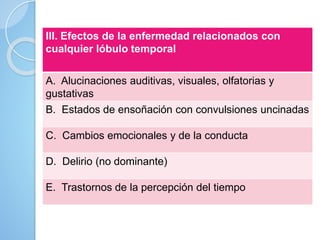 III. Efectos de la enfermedad relacionados con
cualquier lóbulo temporal
A. Alucinaciones auditivas, visuales, olfatorias y
gustativas
B. Estados de ensoñación con convulsiones uncinadas
C. Cambios emocionales y de la conducta
D. Delirio (no dominante)
E. Trastornos de la percepción del tiempo
 