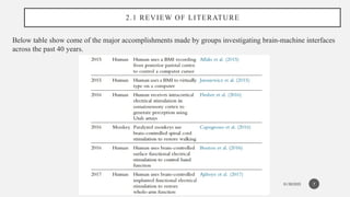 01/30/2025
Below table show come of the major accomplishments made by groups investigating brain-machine interfaces
across the past 40 years.
7
2.1 REVIEW OF LITERATURE
 