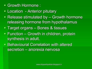  Growth Hormone :
 Location - Anterior pitutary
 Release stimulated by – Growth hormone
releasing hormone from hypothalamus
 Target organs – Bones & tissues
 Function – Growth in children, protein
synthesis in adult.
 Behavioural Correlation with altered
secretion – anorexia nervosa
www.drjayeshpatidar.blogspot.in
 