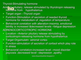 ho
Thyroid-Stimulating hormone
Anterior pituitary, release stimulated by thyrotropin releasing
hormone from hypothalamus
 Target organ –Thyroid organ
 Function-Stimulation of secretion of needed thyroid
hormone for metabolism of ,regulation of temperature.
 Behavioral corelation with alteration-insomia, emotional
lability is increased &decreased levels –fatigue depression
ADRENOCORTICOTROPIC HORMONE
 Location –Anterior pituitary release stimulating by
corticotropin-releasing hormone from hypothalamus
 Target Orgamulatn- adrenal cortex
 Function-stimulation of secretion of cortisol which play role
in stress
 Behavioral correlation-increased level –mood disorder
psycosis .decreased level –depression ,apathy
www.drjayeshpatidar.blogspot.in
 