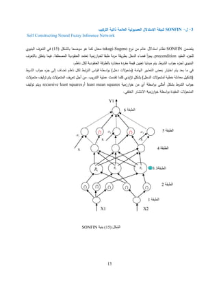 13
3-‫ل‬-SONFIN‫التركيب‬ ‫ذاتية‬ ‫العائمة‬ ‫العصبونية‬ ‫االستدالل‬ ‫شبكة‬
‫ل‬Self Constructing Neural Fuzzy Inference Network‫ل‬
‫ل‬
‫ةتضقنل‬SONFIN‫ل‬‫عل‬‫الالعللةلقنلاع‬ ‫اظلةلحبت‬takagi-Sugeno‫ل‬‫المقللهعلقعضا‬ ‫قن‬‫ل‬‫ل‬‫لسلما‬‫ل‬(15)‫ل‬‫اةعيل‬ ‫فئلحستنرملحس‬
‫ل‬ ‫ة‬ ‫ءلحسق‬‫جز‬ ‫س‬precondition‫لل‬ ‫ة‬‫ر‬‫ط‬ ‫خال‬ ‫ألفضلءلحس‬‫ز‬‫,لةج‬‫لستنرمل‬ ‫لل‬ ‫لفةقللةتن‬ ‫ةللحسقصطفل‬ ‫ع‬ ‫لحسنا‬ ‫حرزقةللتنتق‬‫ع‬‫للسخ‬ ‫اللط‬‫ر‬‫ق‬
‫ةللسمالالظة‬ ‫ع‬ ‫قللحسنا‬‫ر‬‫لسط‬ ‫ل‬‫لقختلر‬ ‫لةللتنةةنلقةقللقفر‬ ‫حعلحسلرط,لةتةلق‬‫ع‬‫ءلج‬‫اةعيلسجز‬ ‫حس‬‫ل‬
‫حعلحس‬‫ع‬‫ءلج‬‫طلسمالالظةلتضلملإسىلجز‬ ‫ح‬‫ر‬‫حبطللقةلسلحست‬‫ع‬ ‫خا)ل‬ ‫التل‬‫ع‬‫ةرلحسهلقلل(قتا‬ ‫نضلحستنل‬ ‫لةتةلحختةلرل‬ ‫ن‬ ‫فئلقلل‬‫ل‬‫رطل‬
‫التل‬‫ع‬‫التلةتةلتعسةملقتا‬‫ع‬‫ةملحسقتا‬‫ر‬‫لقنلأجالتن‬ ‫ةع‬‫ر‬ ‫ةللحست‬ ‫قتلعق‬ ‫قللت‬ ‫يلم‬ ‫حة‬‫ز‬‫لمالت‬ ‫خا)ل‬ ‫التلحس‬‫ع‬‫سللخطةللسقتا‬ ‫(تلمةالقنل‬
‫حرزقةل‬‫ع‬‫لخ‬‫لقن‬‫لأي‬‫حبطل‬‫ع‬ ‫ل‬‫ئ‬ ‫لأقث‬‫لما‬ ‫ل‬‫لحسلرط‬‫حع‬‫ع‬‫ج‬least mean squares‫ل‬‫أع‬recursive least squares‫ل‬‫لتعسةمل‬‫عةتة‬
‫حرزقةللحالا‬‫ع‬‫حبطللخ‬‫ع‬ ‫ل‬ ‫ة‬ ‫التلحسق‬‫ع‬‫حسقتا‬‫فئ‬ ‫تللرلحسخ‬‫ل‬
‫ل‬
‫ل‬
‫ل‬
‫ل‬
‫ل‬
‫الطبقة‬5
‫الطبقة‬4
‫الطبقة‬33
‫الطبقة‬2
‫الطبقة‬1
X1 X2
‫الطبقة‬6
Y1
x
x x
‫الشكل‬(15)‫بنية‬SONFIN
 
