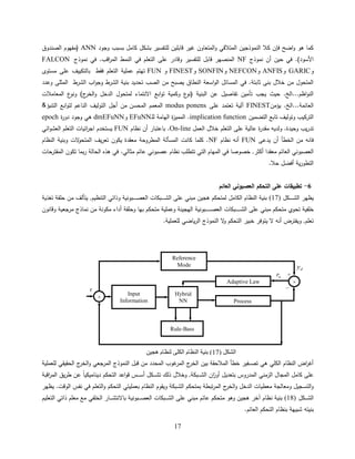 17
‫ل‬ ‫علعجع‬ ‫ب‬ ‫لمالملقال‬ ‫تفبةرل‬ ‫ةنلس‬ ‫حسقتنلعنلغةرلقل‬‫ع‬‫حضالفإنلماللحساقعذجةنلحسقتالقئل‬‫ع‬‫مقللهعل‬ANN‫ل‬‫علل‬ ‫(قفهعةلحسصا‬
‫ل‬‫لاقعذج‬‫لأن‬‫لاةن‬‫لفئ‬ ) ‫حألبع‬NF‫ل‬‫لاقعذج‬‫لفئ‬ ‫حقع‬‫ر‬‫لحسق‬‫لحساقط‬‫لفئ‬‫ة‬ ‫لحستن‬‫ى‬ ‫لع‬‫ر‬ ‫لعقل‬‫تفبةر‬ ‫لس‬‫ا‬ ‫لقل‬‫حسقاصهر‬FALCON‫ل‬
‫ع‬GARIC‫ل‬‫ع‬ANFIS‫ع‬NEFCON‫ع‬SONFIN‫ع‬FINEST‫ع‬FUN‫ط‬ ‫لف‬‫ة‬ ‫لحستن‬‫ةل‬ ‫لعق‬‫تهتة‬‫ل‬‫لقبتعىل‬‫ى‬ ‫لع‬‫لستمةةم‬
‫ل‬ ‫ىلعع‬ ‫حعلحسلرطللحسقث‬‫ع‬‫اةللحسلرطلعج‬ ‫ل‬ ‫ة‬ ‫القنلحسصعلتا‬ ‫حبنللحساطلللةص‬‫ع‬‫لفئلحسقبللالحس‬ ‫تل‬ ‫اىلثل‬ ‫حسقتاعالقنلخالال‬
‫حس‬‫ع‬‫ل‬ ‫خا‬ ‫لحس‬ ‫لسقتاعا‬ ‫لحالاتقلء‬ ‫ع‬ ‫ح‬‫ع‬‫لت‬ ‫لعمقةل‬ ‫ع‬‫ل(اع‬ ‫اةل‬ ‫لحس‬ ‫لعن‬ ‫لتفلصةا‬ ‫قةن‬ ‫لت‬ ‫لةجع‬ ‫لاةث‬ ‫حسخ‬ ‫حظة‬‫ع‬‫حسا‬‫لحسقنلقالتل‬ ‫ع‬‫لعاع‬ )‫ج‬‫خر‬
‫لةؤقن‬ ‫حسخ‬ ‫حسنللقل‬FINEST‫ل‬‫ل‬‫ى‬ ‫لع‬ ‫لتنتق‬‫آسةل‬modus ponens‫ل‬‫لحسقابن‬‫حسقنقة‬‫ؤ&ل‬ ‫لحستا‬‫ع‬ ‫ح‬‫ع‬‫لست‬‫لحسالعة‬‫لحستعسةم‬‫لأجا‬‫قن‬
‫علحستضقةنل‬ ‫حسترمةعلعتعسةملتل‬implication function‫ب‬ ‫لحسهلقللس‬‫لحسققةز‬EFuNN‫ل‬‫ع‬dmEFuNN‫ل‬‫ل‬‫عر‬ ‫ل‬ ‫هئلعجع‬epoch‫ل‬
‫ةلخالالحسنقا‬ ‫ىلحستن‬ ‫لعلسةللع‬‫ر‬ ‫لق‬ ‫ة‬ ‫لعس‬ ‫ةعلعاة‬‫ر‬ ‫ت‬On-line‫لرلأنلاظلةل‬ ‫لعت‬ ‫ل‬FUN‫ل‬‫حلئل‬‫ع‬‫ةلحسنل‬ ‫حلةلتلحستن‬‫ر‬‫ةلحج‬ ‫ةبتخ‬
‫عىل‬ ‫لة‬‫لأن‬ ‫لحسخط‬‫لقن‬ ‫فلا‬FUN‫ل‬‫لاظلةل‬ ‫أا‬NF‫لحساظلةل‬‫اةل‬ ‫لع‬‫الت‬‫ع‬‫لحسقتا‬‫ةم‬‫ر‬‫لتن‬‫لةمعن‬ ‫لقن‬‫لحسقطرعال‬‫سل‬ ‫لحسقب‬‫لملات‬‫قل‬ ‫لم‬
‫حلأمثر,لخصعصللف‬ ‫عائلحسنللةلقن‬ ‫حسنص‬‫ترالتل‬ ‫قللتمعنلحسق‬‫لفئلهذهلحسالسللر‬ ‫عائلعللةلقثلسئ‬ ‫علاظلةلعص‬ ‫ئلحسقهلةلحستئلتتط‬
‫ل‬ ‫ةللأفضالاال‬‫ر‬‫حستطع‬‫ل‬
‫ل‬
‫ل‬6-‫العائم‬ ‫العصبوني‬ ‫التحكم‬ ‫على‬ ‫تطبيقات‬
‫بمال‬‫ب‬‫ب‬‫ب‬‫ب‬‫ب‬‫ب‬‫ب‬‫ل‬‫ةظهرلحس‬(17)‫ل‬‫للتغذةلل‬ ‫سملقنلا‬ ‫عاةللعذحتئلحستاظةة,لةت‬ ‫ب‬‫ب‬‫ب‬‫ب‬‫ب‬‫ب‬‫ب‬‫ب‬‫ص‬‫ملتلحسن‬ ‫ب‬‫ب‬‫ب‬‫ب‬‫ب‬‫ب‬‫ب‬‫ب‬‫ل‬‫ىلحس‬ ‫ائلع‬ ‫اةللحساظلةلحسملقالسقتامةلهجةنلق‬
‫فةللتا‬ ‫خ‬‫جنةللعقلاعنل‬‫حءلقمعاللقنلاقلذجلقر‬ ‫للأ‬ ‫هللعا‬ ‫ةللقتامةل‬ ‫عاةللحسهجةاللععق‬ ‫ب‬‫ب‬‫ب‬‫ب‬‫ب‬‫ب‬‫ب‬‫ب‬‫ب‬‫ب‬‫ب‬‫ص‬‫ملتلحسن‬ ‫ب‬‫ب‬‫ب‬‫ب‬‫ب‬‫ب‬‫ب‬‫ب‬‫ب‬‫ب‬‫ب‬‫ل‬‫ىلحس‬ ‫ائلع‬ ‫عيلقتامةلق‬
‫ةل‬ ‫نق‬ ‫ةلضئلس‬‫ر‬‫اللحساقعذجلحس‬‫ع‬‫ةرلحستامةل‬ ‫لاللةتعفرلخ‬ ‫ة,لعةفترضلأا‬ ‫تن‬‫ل‬
‫ل‬
‫ل‬
‫ل‬
‫ةلل‬ ‫نق‬ ‫ئلس‬ ‫ة‬ ‫جلحسا‬‫حسخر‬‫ع‬‫جنئل‬‫الحساقعذجلحسقر‬ ‫لقنلق‬ ‫غععلحسقا‬‫جلحسقر‬‫ةنلحسخر‬ ‫لل‬ ‫لحسقالا‬ ‫بفةرلخط‬‫ب‬‫ب‬‫ب‬‫ص‬‫ئلهئلت‬ ‫حضلحساظلةلحسم‬‫ر‬‫أغ‬
‫ةلل‬‫ر‬‫لعنلط‬‫ةالقةمةل‬ ‫لحستامةل‬ ‫حع‬‫ع‬‫بسلق‬‫ب‬‫ب‬‫ب‬‫ب‬‫ب‬‫بمالأ‬‫ب‬‫ب‬‫ب‬‫ب‬‫ل‬‫مل,لعخالالذسكلت‬ ‫ب‬‫ب‬‫ب‬‫ب‬‫ب‬‫ل‬‫حنلحس‬‫ز‬‫ةالأع‬ ‫تن‬ ‫رعسل‬ ‫ىلملقالحسقجلالحسزقائلحسق‬ ‫ع‬‫ح‬‫لل‬ ‫حق‬‫ر‬‫سق‬
‫لةظهرل‬ ‫ةلفئلافسلحسعقت‬ ‫حستن‬‫ع‬‫ةتئلحستامةل‬ ‫نق‬ ‫عةلحساظلةل‬ ‫مللعة‬ ‫ب‬‫ب‬‫ل‬‫قتامةلحس‬ ‫طلل‬ ‫ت‬‫ر‬‫جلحسق‬‫حسخر‬‫ع‬‫خال‬ ‫بجةالعقنلسجللقنطةلتلحس‬‫ب‬‫ب‬‫حست‬‫ع‬
‫بما‬‫ب‬‫ب‬‫ب‬‫ب‬‫ل‬‫حس‬‫ل‬(18)‫ل‬‫ةةل‬ ‫ةلذحتئلحستن‬ ‫فئلقعلقن‬ ‫بلرلحسخ‬‫ب‬‫ب‬‫ب‬‫ب‬‫ل‬‫لالات‬ ‫عاةلل‬ ‫ب‬‫ب‬‫ب‬‫ب‬‫ب‬‫ص‬‫ملتلحسن‬ ‫ب‬‫ب‬‫ب‬‫ب‬‫ب‬‫ل‬‫ىلحس‬ ‫ائلع‬ ‫اةللاظلةلآخرلهجةنلعهعلقتامةلعللةلق‬
‫اظلةلحستا‬ ‫ةهلل‬ ‫لل‬ ‫اةت‬‫مةلحسنللة‬‫ل‬
Reference
Mode
Adaptive Law
Process
Input
Information
Hybrid
NN
Rule-Bass
×
×
ur
dy
+
_
r
‫الشكل‬(17)‫هجين‬ ‫لنظام‬ ‫الكلي‬ ‫النظام‬ ‫بنية‬
 