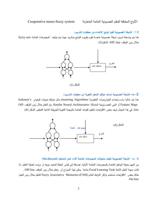 3
‫ل‬‫عاةللحسنللقللحسقتنلعالللللللل‬ ‫اظةلحسنص‬ ‫فللس‬ ‫حعلحسقخت‬‫ع‬‫حألا‬Cooperative neuro-fuzzy system‫ل‬
2-‫أ‬-:‫التدريب‬ ‫معطيات‬ ‫من‬ ‫االنتماء‬ ‫ابع‬‫و‬‫ت‬ ‫تقود‬ ‫العصبونية‬ ‫الشبكة‬
‫بر‬‫ب‬‫ل‬‫ل‬ ‫علق‬ ‫ح‬‫ع‬‫ةعلحست‬‫ر‬ ‫ت‬ ‫عةل‬ ‫بللت‬‫ب‬‫ص‬‫عاةللخل‬ ‫ب‬‫ب‬‫ص‬‫مللع‬ ‫ب‬‫ب‬‫ل‬‫ةعل‬‫ر‬ ‫بطللت‬‫ب‬‫ب‬‫ح‬‫ع‬ ‫هذحلةتةل‬.‫ل‬‫اةثلةتةلتعسةمللحسقجقععلتلحسنللقلل‬fuzzy sets‫ل‬
‫خالالزقنلحستعقمل‬.Off- line‫ل‬‫حسلما‬(3)‫ل‬
‫ل‬
‫ل‬
‫ل‬
‫ل‬
‫ل‬
‫ل‬
‫ل‬
‫ل‬‫ل‬
2-‫ب‬-‫الشبكة‬‫التدريب‬ ‫معطيات‬ ‫من‬ ‫اللغوية‬ ‫التحكم‬ ‫اظم‬‫و‬‫ن‬ ‫تستمد‬ ‫العصبونية‬:
‫بلل‬‫ب‬‫ب‬‫ة‬ ‫ع‬ ‫بلتلحسنا‬‫ب‬‫ب‬‫ة‬‫حرزق‬‫ع‬‫حةلحسخ‬ ‫ب‬‫ب‬‫ب‬‫خ‬‫بت‬‫ب‬‫ب‬‫ب‬‫ب‬‫ب‬‫ب‬‫ب‬‫ب‬‫ب‬‫ب‬‫ب‬‫ب‬‫ب‬‫ب‬‫بل‬‫ب‬ ‫ل‬َ‫ل‬‫ب‬‫ب‬‫ب‬ ‫بلس‬‫ب‬‫ب‬‫غ‬‫بذحلةتةل‬‫ب‬‫ه‬clustering Algorithms‫ل‬‫حت‬‫ز‬‫حلطلققة‬‫ر‬‫بالخ‬‫ب‬‫ث‬‫ق‬‫معهعان‬kohonen’s
Feature Maps‫ل‬‫ل‬ ‫عاةللحسقتقلث‬ ‫ب‬‫ب‬‫ب‬‫ب‬‫ب‬‫ب‬‫ب‬‫ب‬‫ب‬‫ب‬‫ص‬‫اىلحسن‬ ‫أعلحس‬‫ل‬Similar Neural Architectures‫ةلخالالزقنلحستعقمل‬ ‫,لةتةلحستن‬Off-
line‫ةةلحس‬ ‫حالتلستن‬‫ر‬‫نضلحالقت‬ ‫ل‬ ‫لفئلهذحلحسقجلالتعج‬‫ةطللحسذحتةللحستاظةة‬‫ر‬‫خ‬ ‫غعةللس‬ ‫لسترجقللحس‬ ‫لحسنللقلل‬ ‫حع‬‫ع‬‫حسلما‬‫ل‬(4)‫ل‬
‫ل‬
‫ل‬
‫ل‬
‫ل‬
‫ل‬
‫ل‬
‫ل‬
‫ل‬
2-‫ت‬-‫العائم‬ ‫المتحكم‬ ‫عمل‬ ‫أثناء‬ ‫العائمة‬ ‫المجموعات‬ ‫الت‬‫و‬‫متح‬ ‫تكيف‬ ‫العصبونية‬ ‫الشبكة‬On-line:
‫قنل‬‫ة‬ ‫ةللحستن‬ ‫لسنق‬ ‫ب‬‫ب‬‫ب‬‫ب‬‫ل‬‫لأعلقر‬ ‫لقعج‬ ‫ة‬ ‫لستا‬ ‫بلفللإسىلقةلسلحسخط‬‫ب‬‫ب‬‫ب‬‫ض‬‫حسقجقععلتلحسنللقللحألعسةل,لإ‬‫ع‬‫حظةلحسنللقلل‬‫ع‬‫فللحسا‬‫ر‬‫حسقهةلقن‬.‫ل‬‫إذحل‬
‫تل‬ ‫ةلحسثل‬ ‫ملاتلقهقللحستن‬Fixed Learning Task‫ل‬‫ةلخالالزقنلحستعقمل‬ ‫قتلالللةقمنلسهذحلحساقعذجلأنللةتن‬Off-line‫ل‬.‫ل‬‫ل‬
‫حم‬‫ع‬‫ةلذ‬ ‫بتخ‬‫ب‬‫حالتلت‬‫ر‬‫نضللحالقت‬ ‫هالكل‬‫طلحسنللة‬ ‫ح‬‫ر‬‫رلحست‬Memories (FAM)‫ل‬Fuzzy Associative‫ل‬‫ةلخالالزقنلحسنقال‬ ‫تن‬ ‫س‬
.On-line‫ل‬
‫الشكل‬(3)
‫الشكل‬(4)
‫التدريب‬ ‫معطيات‬ ‫عائمة‬ ‫نواظم‬
‫عائم‬ ‫متحكم‬
‫عائمة‬ ‫مجموعات‬
‫الخرج‬
‫التدريب‬ ‫معطيات‬ ‫عائمة‬ ‫مجموعات‬
‫عائم‬ ‫متحكم‬
‫عائمة‬ ‫نواظم‬
‫الخرج‬
 