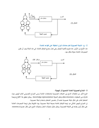 4
‫ل‬
‫ل‬
‫ل‬
‫ل‬
‫ل‬
‫ل‬
‫ل‬
‫ل‬
‫ل‬
‫ل‬
2-‫ج‬-:‫العائمة‬ ‫اعد‬‫و‬‫الق‬ ‫على‬ ‫المطبقة‬ ‫الوزن‬ ‫معامالت‬ ‫تعلم‬ ‫العصبونية‬ ‫الشبكة‬
‫هقةل‬ ‫لتترجةلم‬ ‫حنلعل‬‫ز‬‫حعلقنلحألع‬‫ع‬‫هذهلحألا‬‫ل‬‫لفئلهذهلحسالسللةجعلأنلتمعنل‬ ‫حظةلحسنللقل‬‫ع‬‫جلحسا‬‫القخلر‬ ‫اعظة,لعهئلتن‬ ‫س‬
‫لمالجة‬ ‫فلل‬‫ر‬‫حسقجقععلتلحسنللقللقن‬‫ل‬
‫ل‬
‫ل‬
‫ل‬
‫ل‬
‫ل‬
‫ل‬
‫ل‬
3-‫الهجينة‬ ‫أو‬ ‫ة‬‫المنصهر‬ ‫العائمة‬ ‫العصبونية‬ ‫النماذج‬:
‫عائلحسنللةلحسهجةنلاةثلل‬ ‫حسقتامقلتلحسنللقللةبقىلحساقعذجلحسنص‬‫ع‬‫عاةلل‬ ‫ملتلحسنص‬ ‫ةنلحسل‬ ‫قجل‬ ‫علحآلخرلقنلتلمةالتلحس‬‫حساع‬
‫اىلحسقنطةلتل‬ ‫تتللركل‬data structures‫ل‬‫فلل‬‫ر‬‫عتقثةالحسقن‬knowledge representation‫ل‬‫جقلل‬‫تر‬ ‫ححل‬‫ر‬‫ةللهذحلحالقت‬ ‫عةقمنلتا‬
‫عاةل‬ ‫مللعص‬ ‫ىللمالل‬ ‫حسقتامةلحسنللةلع‬‫ل‬‫عاةل‬ ‫مللعص‬ ‫حةلل‬ ‫لبتخ‬ ‫تضقةنلحسقتامةل‬ ‫خلصللأعل‬‫ل‬
‫جقللحسقجقععلتلحسنللقلل‬‫للةقمنلتر‬ ‫ة‬‫ر‬‫هذهلحسط‬ ‫عاةل,ل‬ ‫مللعص‬ ‫صةغللل‬ ‫حظةلحسنللقلل‬‫ع‬‫ا‬ ‫إنلحساقعذجلحسهجةنلحسقثلسئلهعلترجقللس‬
‫عا‬ ‫ىللمالعص‬ ‫جلع‬‫التلحسخر‬‫ع‬‫خالعقتا‬ ‫التلحس‬‫ع‬‫عاةل,لعةقمنلتقثةالقتا‬ ‫مللحسنص‬ ‫لفئلحسل‬ ‫حع‬‫ع‬‫حنلعق‬‫ز‬‫ىللمالأع‬ ‫ع‬‫ل‬‫ت‬neurons
‫ل‬
‫ل‬
‫الشكل‬(5)
‫حسلما‬(6)
‫عائم‬ ‫متحكم‬
‫الخطأ‬ ‫تحديد‬
‫الخرج‬
‫نواظم‬∆W
‫عائم‬ ‫متحكم‬
‫الخطأ‬ ‫تحديد‬
‫الخرج‬
 