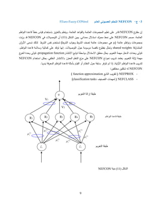 9
3-‫ج‬-NEFCON‫العائم‬ ‫العصبوني‬ ‫التحكم‬FEuro-Fuzzy CONtrol
‫ل‬
‫ح‬‫تر‬ ‫إنلق‬NEFCON‫حظةل‬‫ع‬‫لحسا‬ ‫لقلع‬ ‫حةلقةلسلخط‬ ‫لبتخ‬ ‫ةزل‬‫ز‬‫لستن‬ ‫ةل‬ ‫لعةتن‬ ‫لحسنللقل‬ ‫حع‬‫ع‬ ‫حس‬‫ع‬‫ةةلحسقجقععلتلحسنللقلل‬ ‫ىلتن‬ ‫رلع‬ ‫قل‬
‫لصقةل‬ ‫حسنللقل‬NEFCON‫ل‬‫ةنلحسلما‬ ‫حائ,لة‬ ‫الالقق‬ ‫ىلاقطلقاركلحبت‬ ‫ع‬(11)‫ل‬‫أنلحستعصةالتلفئل‬NEFCON‫ل‬‫اتل‬‫ز‬‫لع‬ ‫ق‬
(‫حظةلعللقلل‬‫ع‬‫قجقععلتلعا‬µ‫ل‬‫حنل‬‫ز‬‫ةلافسلحسلرطللسذسكلتبقىلحألع‬ ‫حعلحسلرط)لتبتخ‬‫ع‬‫هئلقجقععلتلعللقللتصملحسلرطلعج‬
‫حسقتللرملل‬shared weights‫ل‬‫ل‬ ‫حظة‬‫ع‬‫لحسا‬ ‫ىلمقلسةللعبالقللقلع‬ ‫لع‬ ‫لإاهللتؤم‬ ‫علالقصللقربعقللاعالحستعصةالت‬‫طع‬ ‫عتقثال‬
‫لةقثالق‬ ‫خالقهقللحستنعةة‬ ‫حتلحس‬ ‫تتعسىلعا‬‫علحالاتللر‬ ‫ح‬‫ع‬‫حبطللت‬‫ع‬ ‫الال‬ ‫اطللحالبت‬propagation function‫جل‬‫لحسخر‬ ‫,لتتعسىلعا‬
‫ةعلاقعذجل‬‫ر‬ ‫لت‬ ‫لةنتق‬ ‫حسللحستنعةة‬‫ز‬‫قهقللإ‬NEFCON‫ل‬‫حةل‬ ‫لةقمنلحبتخ‬ ‫فئ‬ ‫لالاتللرلحسخ‬ ‫ةلحسقنززل‬ ‫جلحستن‬‫ىلقز‬ ‫ع‬NEFCON‫ل‬
‫لل‬ ‫قث‬ ‫ةلةل‬ ‫للاعالحساظلةلأعلحس‬ ‫حظةلحألعسةل,لإذحلسةلتتعفرلبل‬‫ع‬‫لحسا‬ ‫ةعلقلع‬‫ر‬ ‫ست‬‫ل‬ ‫عةل‬ ‫حظةلحسقنرفللة‬‫ع‬‫لحسا‬ ‫قلع‬‫ل‬
NEFCON‫ل‬:‫فةن‬ ‫ةنلقخت‬ ‫للم‬ ‫س‬‫ل‬
-NEFPROX‫ل‬‫عل‬ ‫ةعلحستل‬‫ر‬ ‫(لست‬function approximation‫ل‬)‫ل‬
-NEFCLASS‫ل‬‫(لسقهقلتلحستصاةمل‬classification tasks)
‫ل‬
‫ل‬
‫ل‬
‫ل‬
‫ل‬
‫ل‬
‫ل‬
‫ل‬
‫ل‬
‫ل‬
‫ل‬
‫ل‬
‫ل‬
‫ل‬
‫ل‬
‫التعويم‬ ‫طبقة‬
‫التعويم‬ ‫إزالة‬ ‫طبقة‬
V1
V2
V3
R5R4R3
R1 R2
‫الشكل‬(11)‫بنية‬NEFCON
 