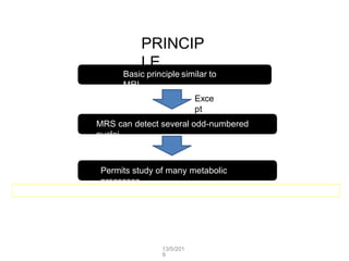 NEURO-IMAGING IN PSYCHIATRY MAY 2019.pptx