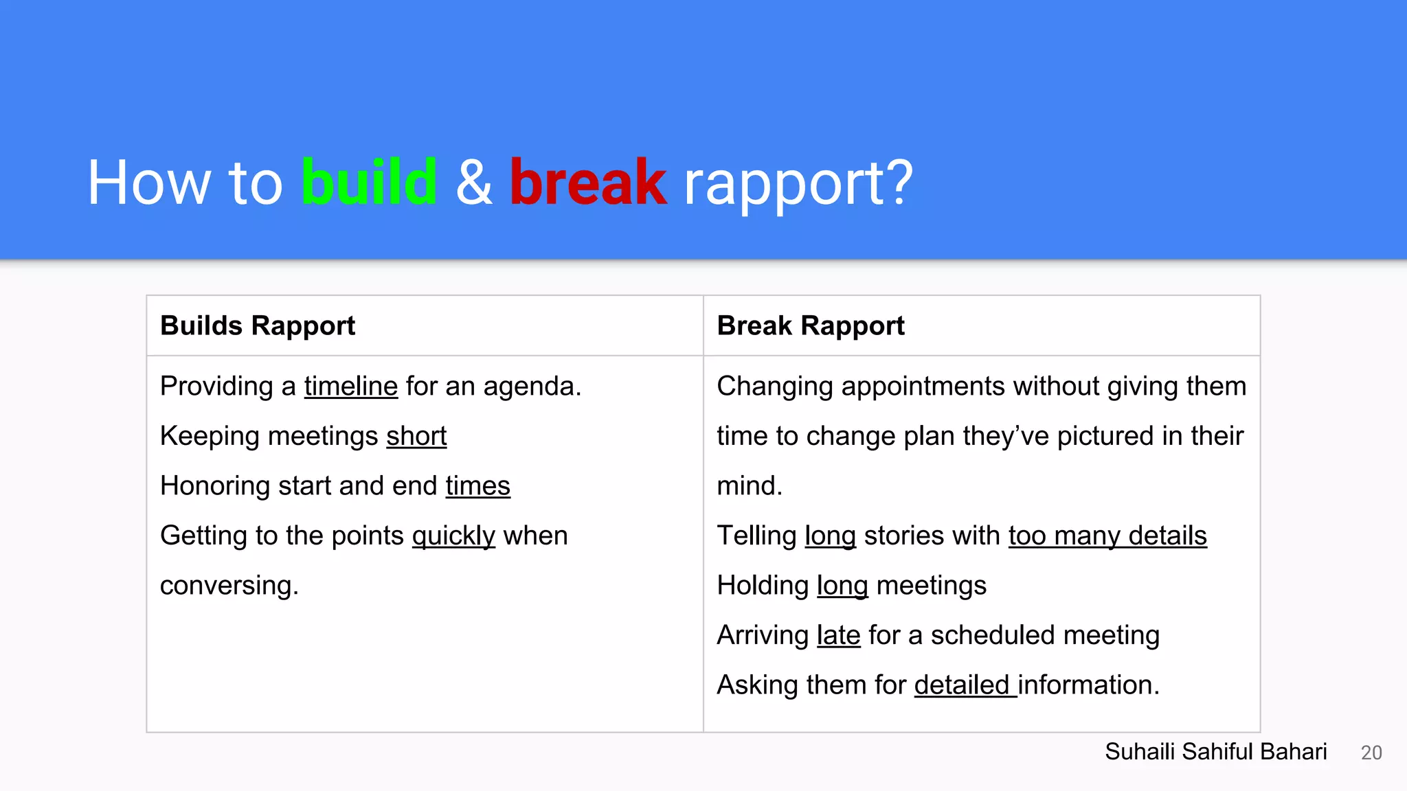 Neuro Linguistic Programming | PDF