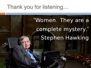 Thank you for listening…
 