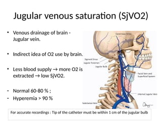 Svo2 Bja Comprehensive Neuro-Monitoring Techniques in Operating Room and ICU | PPTX