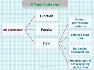General Dysfunction Neuro oph. 1 | PPTX
