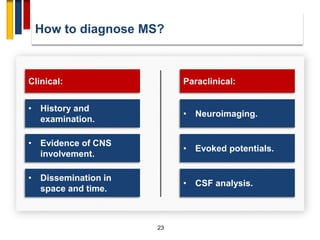 Neuro ophthalomology of Multiple sclerosis | PDF