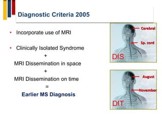 Neuro ophthalomology of Multiple sclerosis | PDF