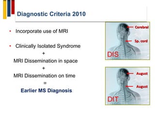 Neuro ophthalomology of Multiple sclerosis | PDF