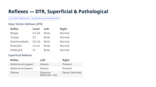 Neuro Physiotherapy Management of a Post-Cranioplasty Hemorrhagic ...
