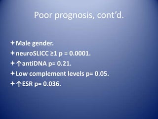 Poor prognosis, cont’d.
Male gender.
neuroSLICC ≥1 p = 0.0001.
↑antiDNA p= 0.21.
Low complement levels p= 0.05.
↑ESR p= 0.036.

 