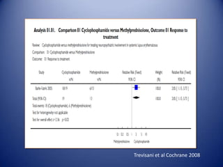 Trevisani et al Cochrane 2008

 