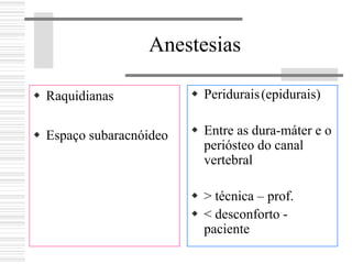 Anestesias
Raquidianas
Espaço subaracnóideo
Peridurais(epidurais)
Entre as dura-máter e o
periósteo do canal
vertebral
> técnica – prof.
< desconforto -
paciente
 