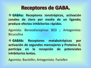 Receptores de GABA.
 GABAa: Receptores ionotrópicos, activación
canales de cloro por medio de un ligando;
produce efectos inhibitorios rápidos.
Agonista: Benzodiacepinas BZD ; Antagonista:
Bicuculina
 GABAb: Receptores metabotrópicos por
activación de segundos mensajeros y Proteína G;
participa en la recepción de potenciales
inhibitorios lentos.
Agonista: Baclofén; Antagonista: Faclofen
 