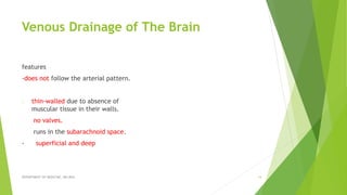 Drain Absence NEUROCRITICAL CARE BASICS ANATOMY25M.pptx