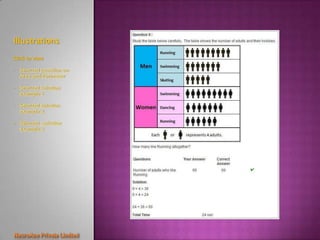 Illustrations

Click to view

- Selected question on
  Area and Perimeter

- Selected solution
  example 1

- Selected solution
  example 2

- Selected solution
  example 3
 