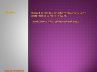 Relativity   When it comes to competitive ranking, relative
             performance is more relevant.

             “Performance when compared with peers.”
 