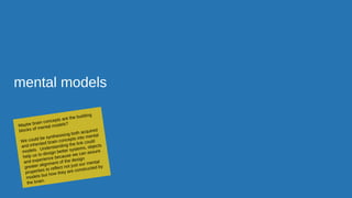 mental models
Maybe brain concepts are the building
blocks of mental models?
We could be synthesising both acquired
and inherited brain concepts into mental
models. Understanding the link could
help us to design better systems, objects
and experience because we can assure
greater alignment of the design
properties to reflect not just our mental
models but how they are constructed by
the brain.
 