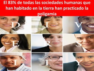 El 83% de todas las sociedades humanas que
han habitado en la tierra han practicado la
poligamia

 