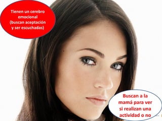 Tienen un cerebro
emocional
(buscan aceptación
y ser escuchadas)

Buscan a la
mamá para ver
si realizan una
actividad o no

 