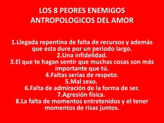 LOS 8 PEORES ENEMIGOS
ANTROPOLOGICOS DEL AMOR
1.Llegada repentina de falta de recursos y además
que esta dure por un periodo largo.
2.Una infidelidad.
3.El que te hagan sentir que muchas cosas son más
importante que tú.
4.Faltas serias de respeto.
5.Mal sexo.
6.Falta de admiración de la forma de ser.
7.Agresión física.
8.La falta de momentos entretenidos y el tener
momentos de risas juntos.

 