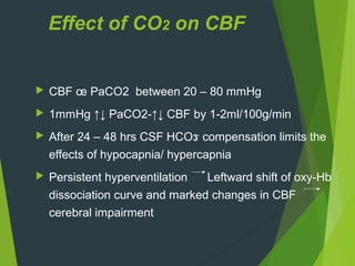 Leftward Curce Neurophysiology and Neuroanaesthesia | PPT