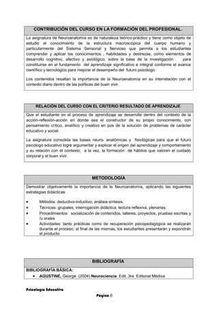 CONTRIBUCIÓN DEL CURSO EN LA FORMACIÓN DEL PROFESIONAL.
La asignatura de Neuroanatomía es de naturaleza teórico-práctico y tiene como objeto de
estudio el conocimiento de la estructura macroscópica del cuerpo humano y
particularmente del Sistema Sensorial y Nervioso que permita a los estudiantes
comprender y aplicar los conocimientos , habilidades y destrezas, como elementos de
desarrollo cognitivo, afectivo y axiológico, sobre la base de la investigación para
constituirse en el fundamento del aprendizaje significativo e integral conforme el avance
científico y tecnológico para mejorar el desempeño del futuro psicólogo.
Los contenidos resaltan la importancia de la Neuroanatomía en su interrelación con el
contexto diario dentro de las políticas del buen vivir.
RELACIÓN DEL CURSO CON EL CRITERIO RESULTADO DE APRENDIZAJE
Que el estudiante en el proceso de aprendizaje se desarrolle dentro del contexto de la
acción-reflexión-acción en donde sea el constructor de su propio conocimiento, con
pensamiento crítico, analítico y creativo en pos de la solución de problemas de carácter
educativo y social.
La asignatura consolida las bases neuro- anatómicas y fisiológicas para que el futuro
psicólogo educativo logre argumentar y explicar el origen del aprendizaje y comportamiento
y su relación con el contexto; a la vez, la formación de hábitos que valoren el cuidado
corporal y el buen vivir.
METODOLOGÍA
Demostrar objetivamente la importancia de la Neuroanatomía, aplicando las siguientes
estrategias didácticas:
• Métodos: deductivo-inductivo; análisis-síntesis.
• Técnicas: grupales, interrogación didáctica, lectura reflexiva, plenarias.
• Procedimientos: socialización de contenidos, talleres, proyectos, pruebas escritas y
/u orales
• Actividades: tanto prácticas como de recuperación psicopedagógica se realizarán
durante el proceso; al final de las mismas, los estudiantes presentarán y expondrán
el producto.
BIBLIOGRAFÍA
BIBLIOGRAFÍA BÁSICA:
• AGUSTINE, George. (2004) Neurociencia. Edit. 3ra Editorial Médica
Psicología Educativa
Página 8
 